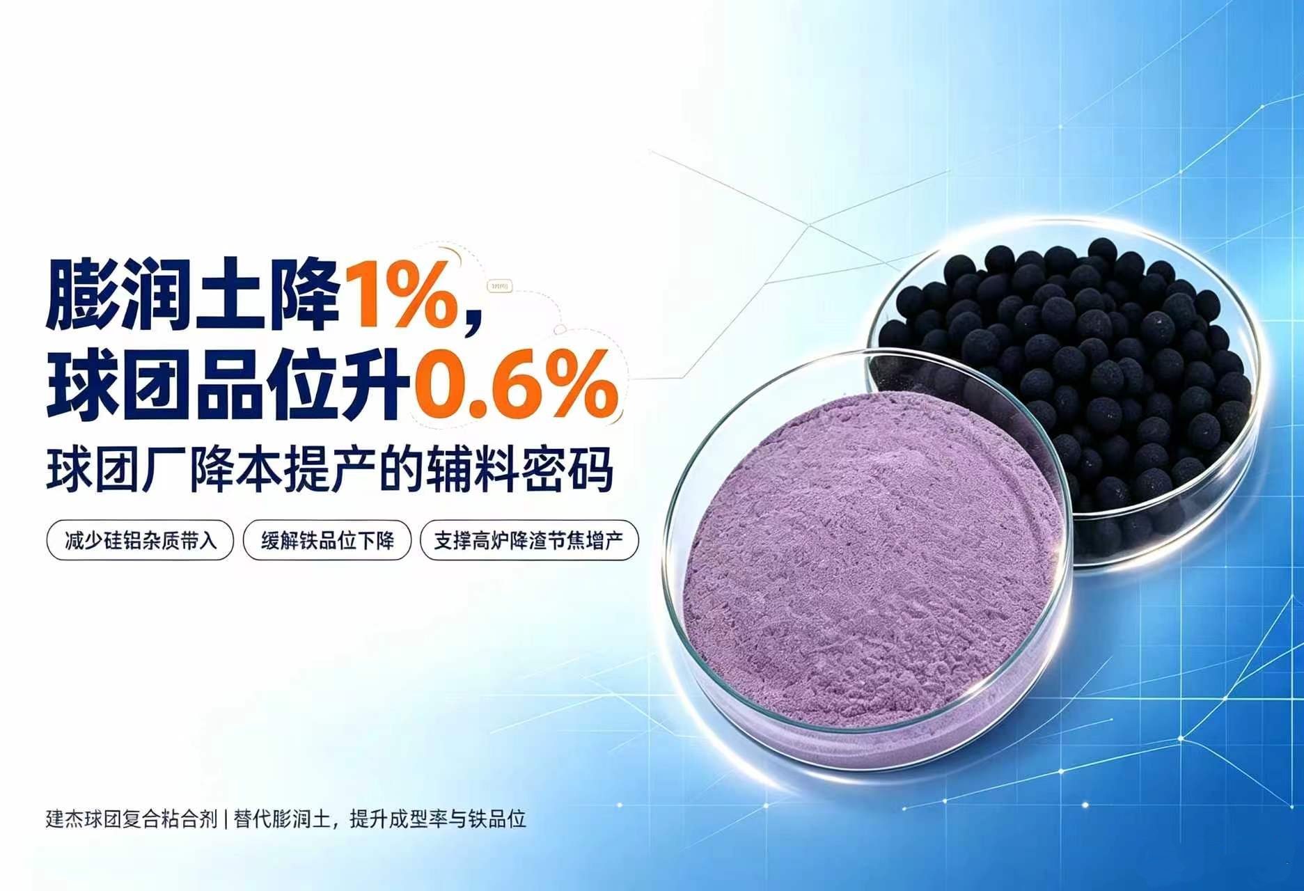 膨润土降 1%，球团品位升 0.6%！球团厂降本提产新赛路在哪？